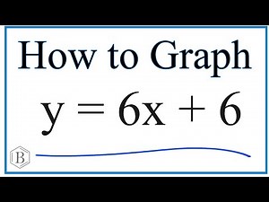 How to Graph the Equation Y = 6x + 6