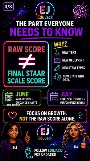 🚨 TEA Released STAAR Scores… But Don’t Read Them Wrong