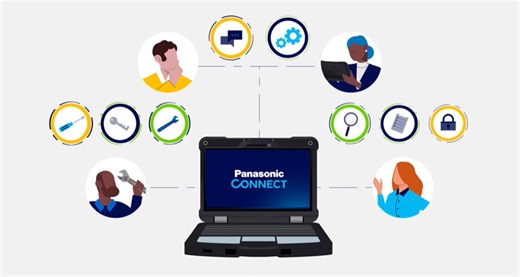 Last Mile of Enterprise-Level Mobile Device Deployment