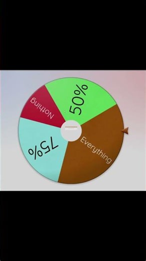 Alt European Battle Royale Episode 17 #maps #history #mapper #countryballs #maping #map #geography