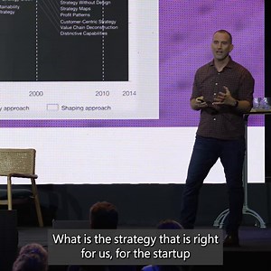 19 reactions · 12 shares | How do startups adapt to the world of rapid AI innovation? Snap to a speedy and flexible business strategy, says Tomer Simon, Chief Scientist at Microsoft R&D Israel, by using generative AI to boost developer productivity and reduce friction. | Microsoft for Startups | Facebook