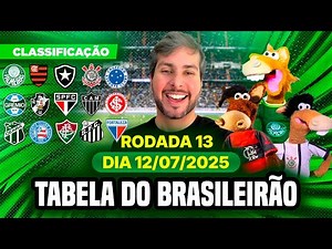⚽️ TABELA CLASSIFICAÇÃO DO BRASILEIRÃO 2025 - CAMPEONATO BRASILEIRO HOJE 2025 BRASILEIRÃO SÉRIE A