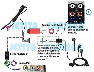 Cirrus Logic Cs4281 Audio Accelerator Driver Windows 7 64