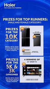 469 reactions · 32 shares | Get Ready! The Haier Run for Future...