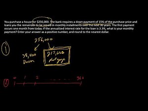 How to compute a monthly mortgage payment
