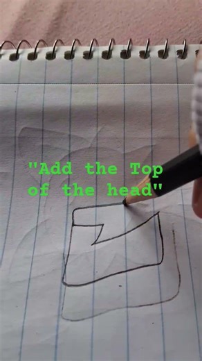 Art Tutorials/Step by step be like: