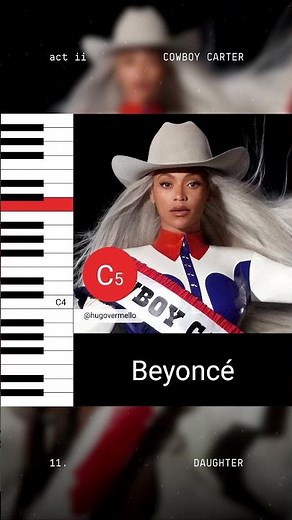 Beyoncé singing opera on #COWBOYCARTER (Vocal Showcase)