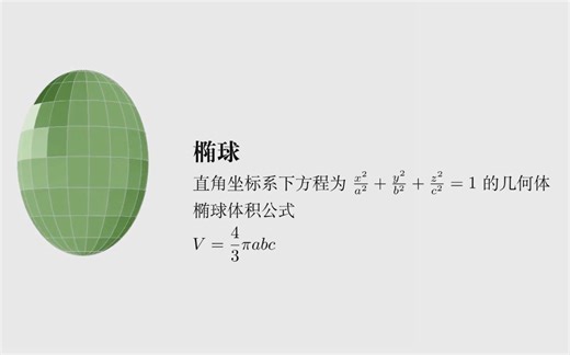 了解一下冷门旋转体