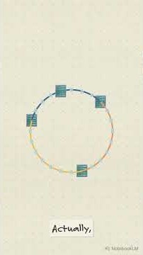 How Consistent Hashing Scales Systems