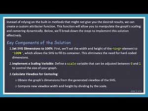 Scaling and Centering Your D3-Graphviz Graph
