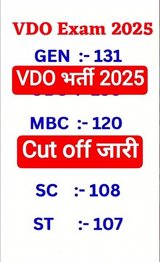 VDO Paper Solution,🔥 VDO Paper solution 2025, VDO Answer Key 2025, VDO Cut off 2025, VDO Paper 2025