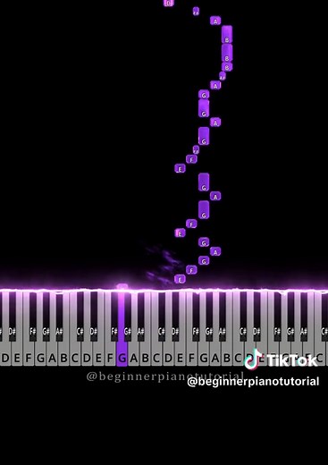 The Entertainer - Scott Joplin | BEGINNER Piano Tutorial