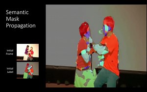 [CVPR2019 Oral] 从未标注视频中学习视觉通信的自监督方法，通用视频对象分割、关键点跟踪和光流任务