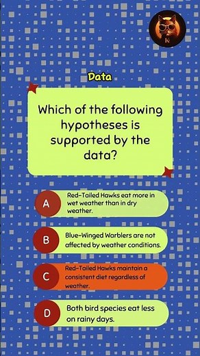 How to Answer Questions on the Science of the GED