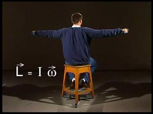 TP de Physique 3 : le moment cinétique (3 : la conservation du mouvement cinétique)