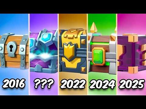ALL 75 Chests in Clash Royale (Complete History)