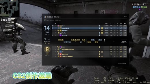 CS2创作激励：沉入式体验 最新纯干货一步到位，助你赢在起跑线！第143期-3