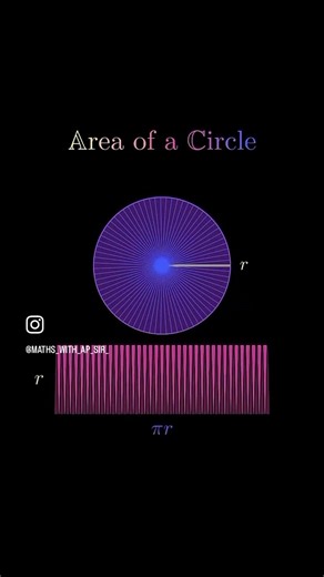 Area of circle ⭕️ #maths #areaproblem #mathsexam #love #education #schoolexam #memes #exam