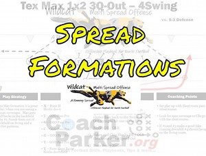 Spread Formations Best 6 Proven Evolution Spread Offense Playbook