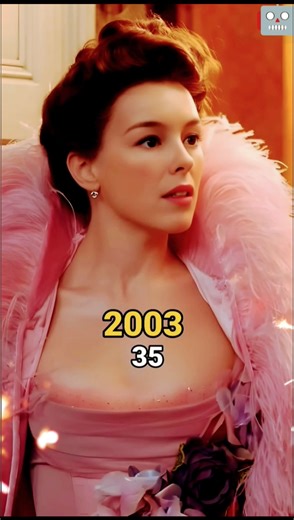 Peter Pan Cast Evolution Then and Now | Disney Stars #shorts