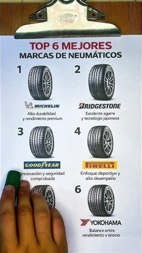 Top 6 best tire brands 🤓💯 #mechanic #motor #mechanics #car #automotive