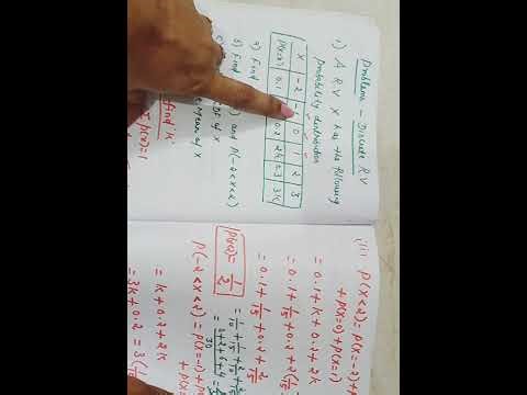 DISCRETE RANDOM VARIABLES PROBLEMS - PART 2