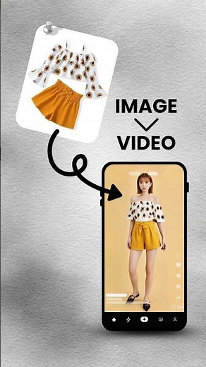 Image to Video Ad: Create UGC Ads Using AI Model