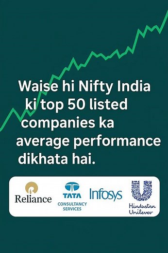 "What is Nifty 50? Simple Explanation for Beginners 📈"#meaningful_trader #stockmarketclass