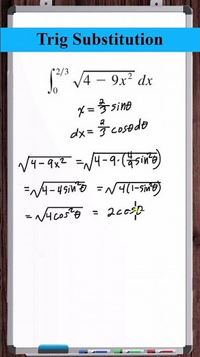 Trig Substitution | y=sqrt(4-9x^2)