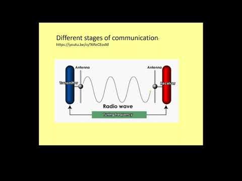 Electromagnetic spectrum and its applications