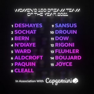 18K views · 237 reactions | Dream come true It's time to reveal the 2021 Women's 15s Dream Team of the Year, in association with Capgemini #WorldRugbyAwards | World Rugby | Facebook