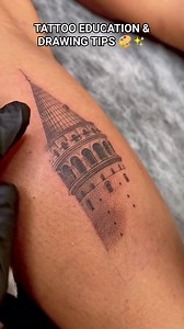 62K views · 465 reactions | Here's a comprehensive guide to creating...