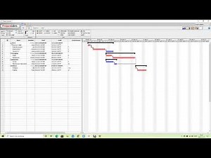Project Libre Tutorial, Resources Costs