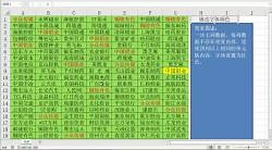 Excel VBA：连续多列中相同内容设置字体颜色-文档下载见评论区链接