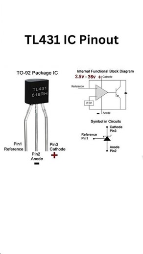 TL431 IC Pinout