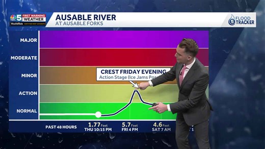 Powerful wind to cause outages Friday, heavy rain (12-18-25)