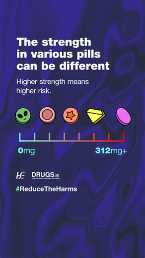The MDMA market has changed. One pill doesn’t always mean one dose, and powders aren't automatically safer. Higher strength is higher risk and it is always safer not to use at all. Know the warning signs of an MDMA emergency and never hesitate to get help. Follow for trusted updates on MDMA safety and harm reduction: https://bit.ly/47n7i8Q #ReduceTheHarms #StartLowGoSlow #MedicsAreYourMates | HSE Drugs.ie