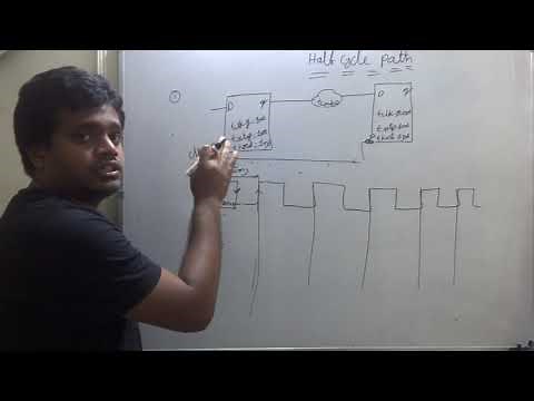 Synthesis/STA - Half cycle path setup and hold timing