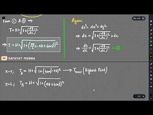 8. Cable Tension and Stressed Length of Cable - General Cable Theorem || Safayat Munna,BUET'19