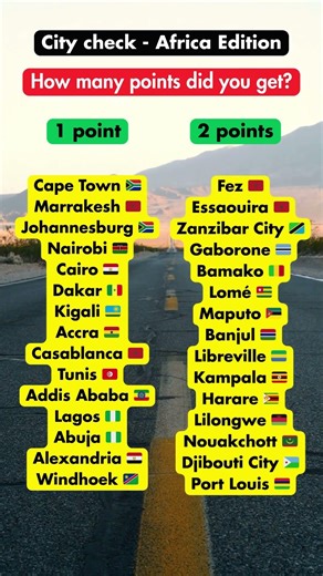 African Cities Quiz 🌍 How Many Points Do You Score?