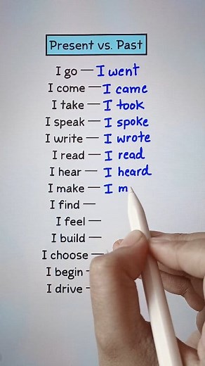 126K views · 2.5K reactions | Present vs Past ‍ #English | Madhumita Ghosh | Facebook