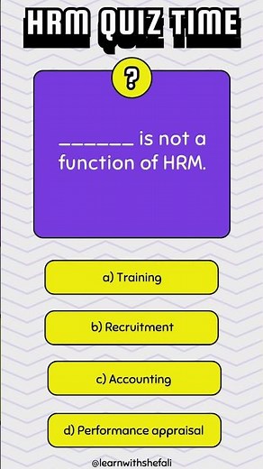 HRM Multiple Choice Questions: Test Your Knowledge! #hrm #humanresourcemanagement