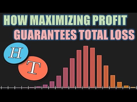 Mathematics of Maximizing Profit in Gambling/Investing | Kelly Criterion