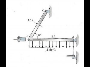 Solids - Normal and Shear Stress of a System in Double Shear Example 2