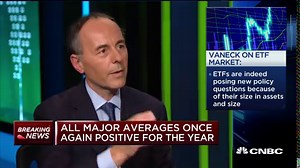 Not all ETFs are designed for the same investors: VanEck Associates