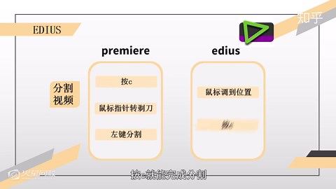 Edius软件是什么？下载安装教程哪里有呢？