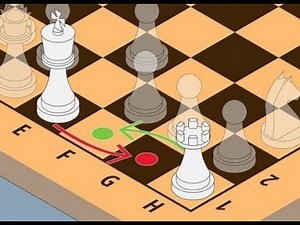 II Դաս 34-35։ Փոխատեղում