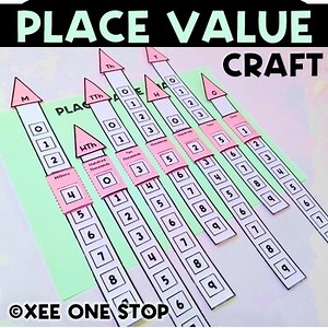 Place Value Chart Printable to One Hundred Thousand 2026 Place Value