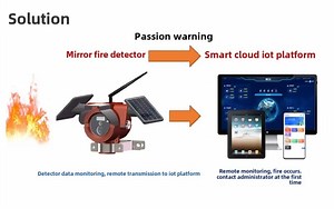 [Hot Item] Electromagnetic Shielding Cast Iron Circulating Water Pump Booster Pump