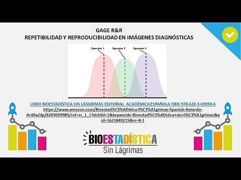 GAGE R&R: REPETIBILIDAD Y REPRODUCIBILIDAD EN IMÁGENES DIAGNÓSTICAS| BioEstadística Sin Lágrimas